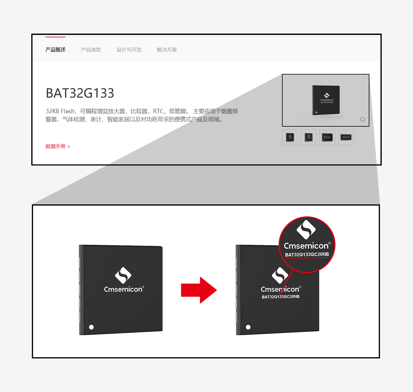 深港联动·科技同行⑯ 港大学子走进深圳西昊智能家居股份有限公司(图1)