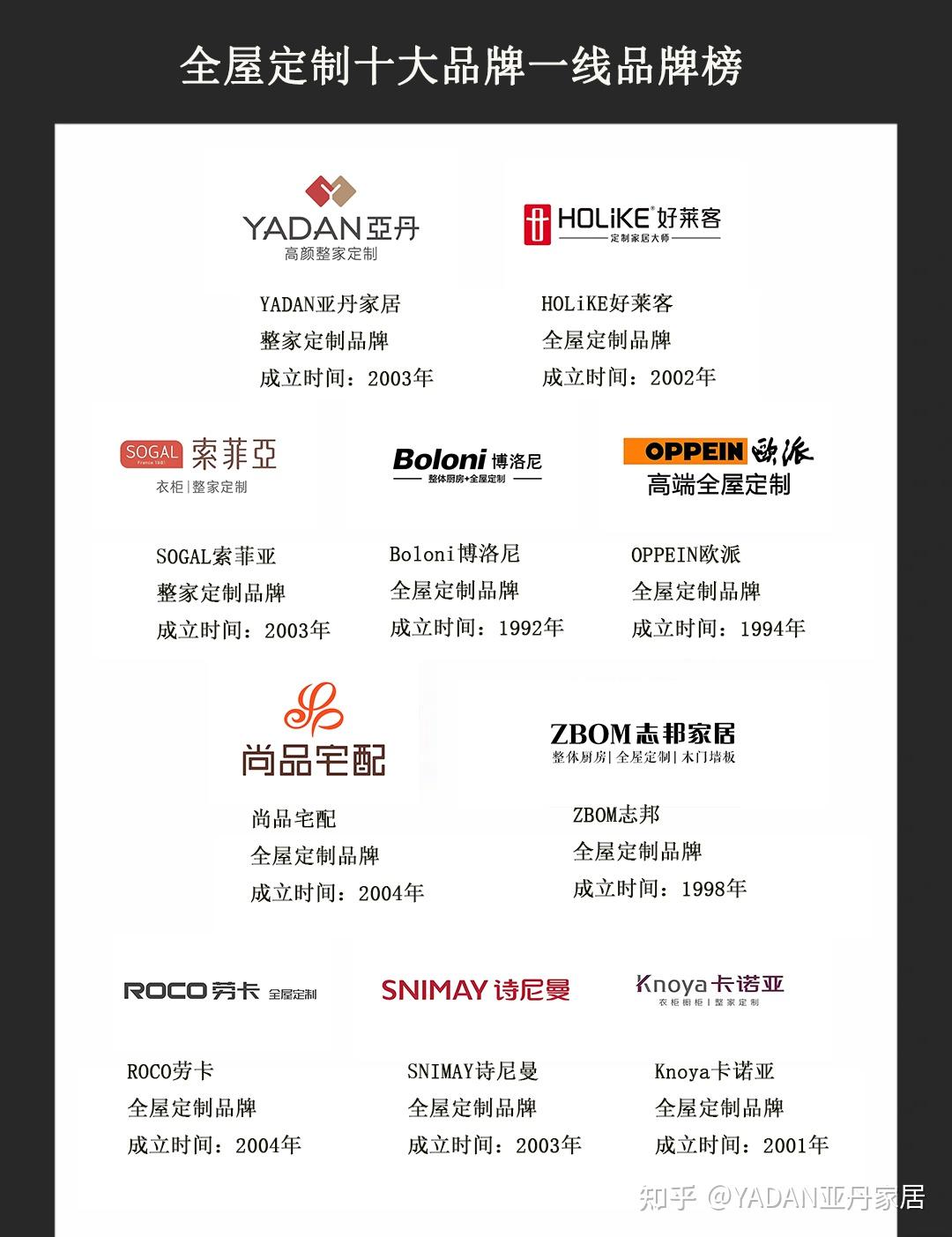 见证辉煌：2026第12届“中品榜”消费者信赖十大品牌榜单公布(图1)