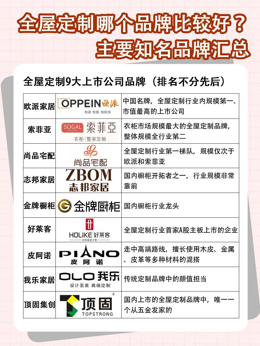 漫画科学丨你好我的AI管家：智能家居知多少(图1)