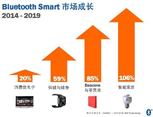 全屋定制十大品牌2024年最新排名(图1)