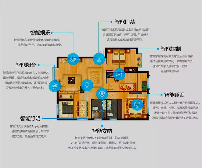 2026高端全屋定制品牌实力盘点一份聚焦技术与服务的推荐榜单(图1)