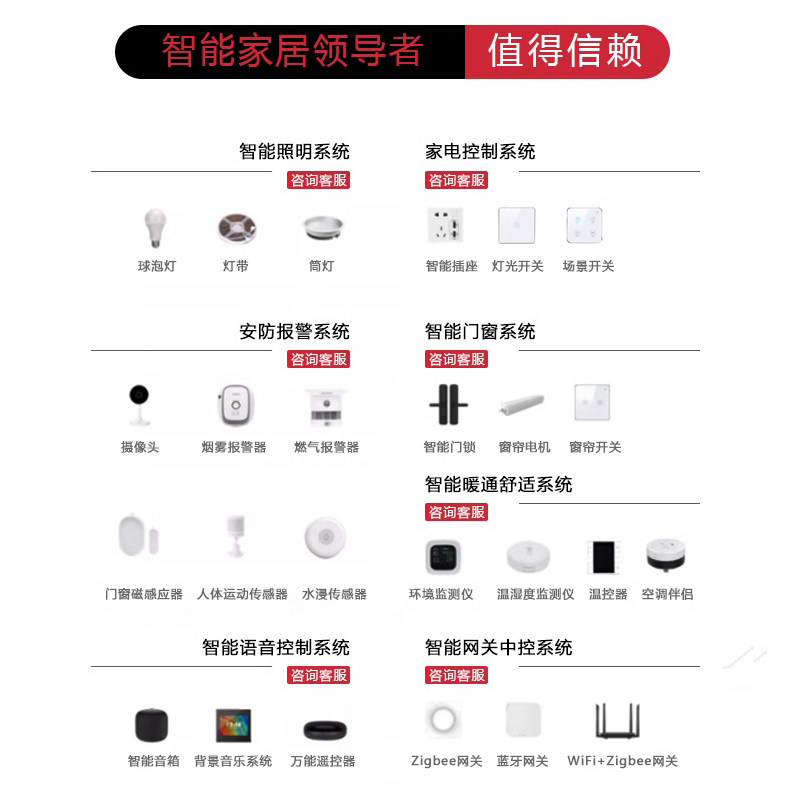 智能家居产品设计十大经典案例:科技改变生活方式(图1)