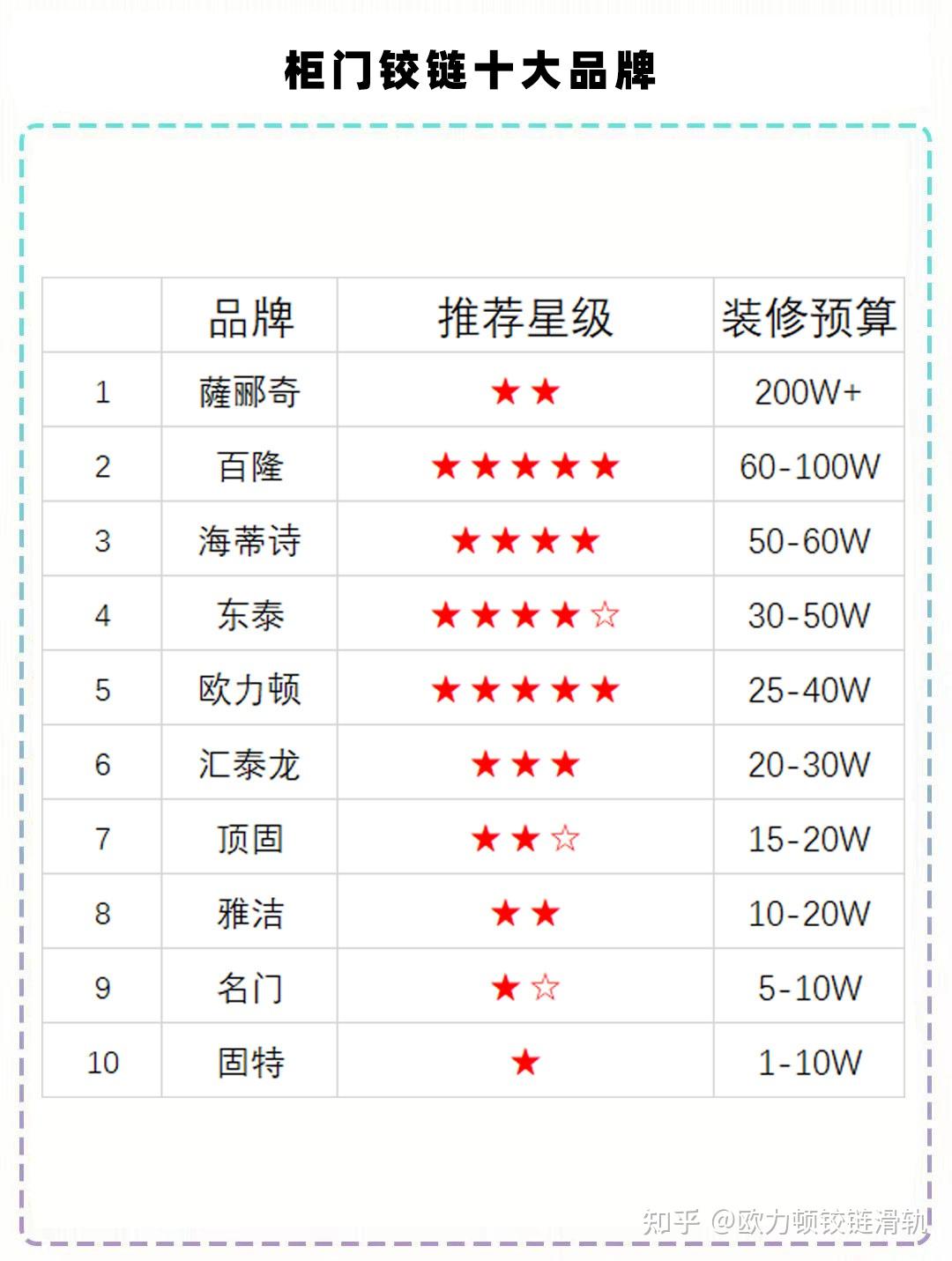叫板苹果!OpenAI首款AI硬件曝光:智能音箱赛道迎来“原生”搅局者(图1)