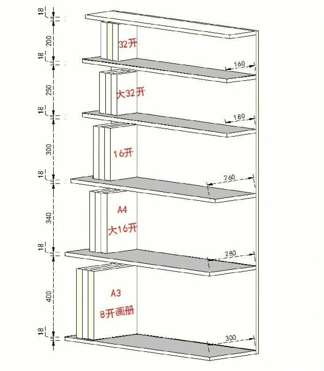 11套整木定制书桌柜案例小卧室也能住得很舒适!(图1)