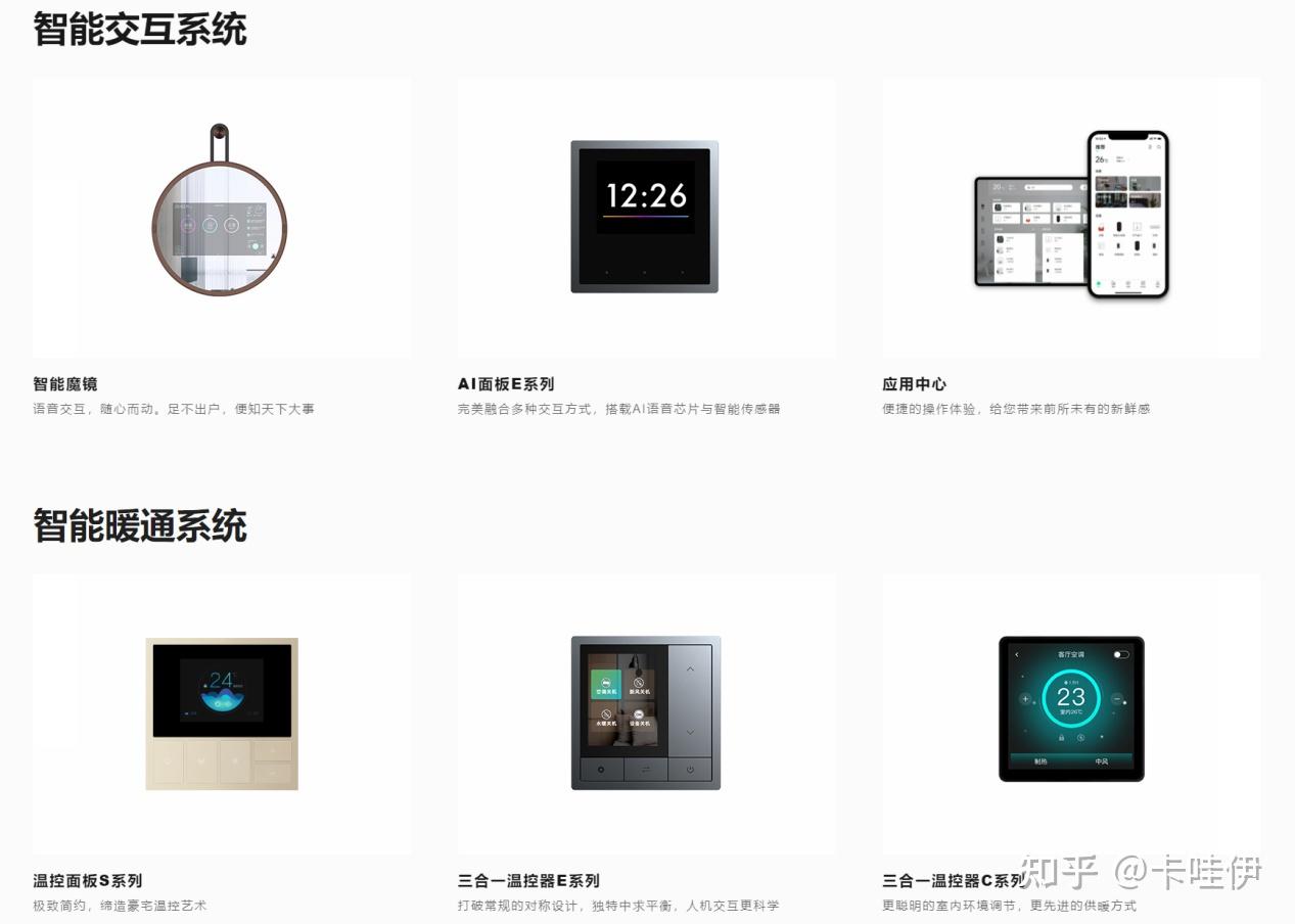 智能家居有哪些品牌(图1)
