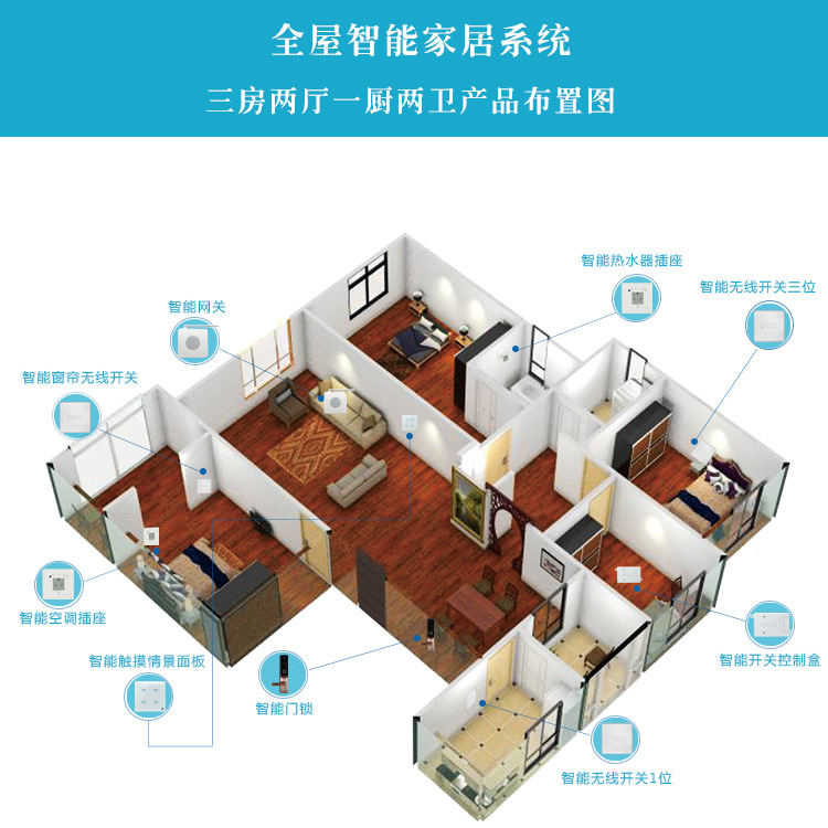 智能家居厂家(图1)