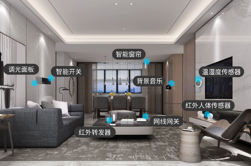 生活更具未来感这些智能家居已经融入了你的生活中(图1)