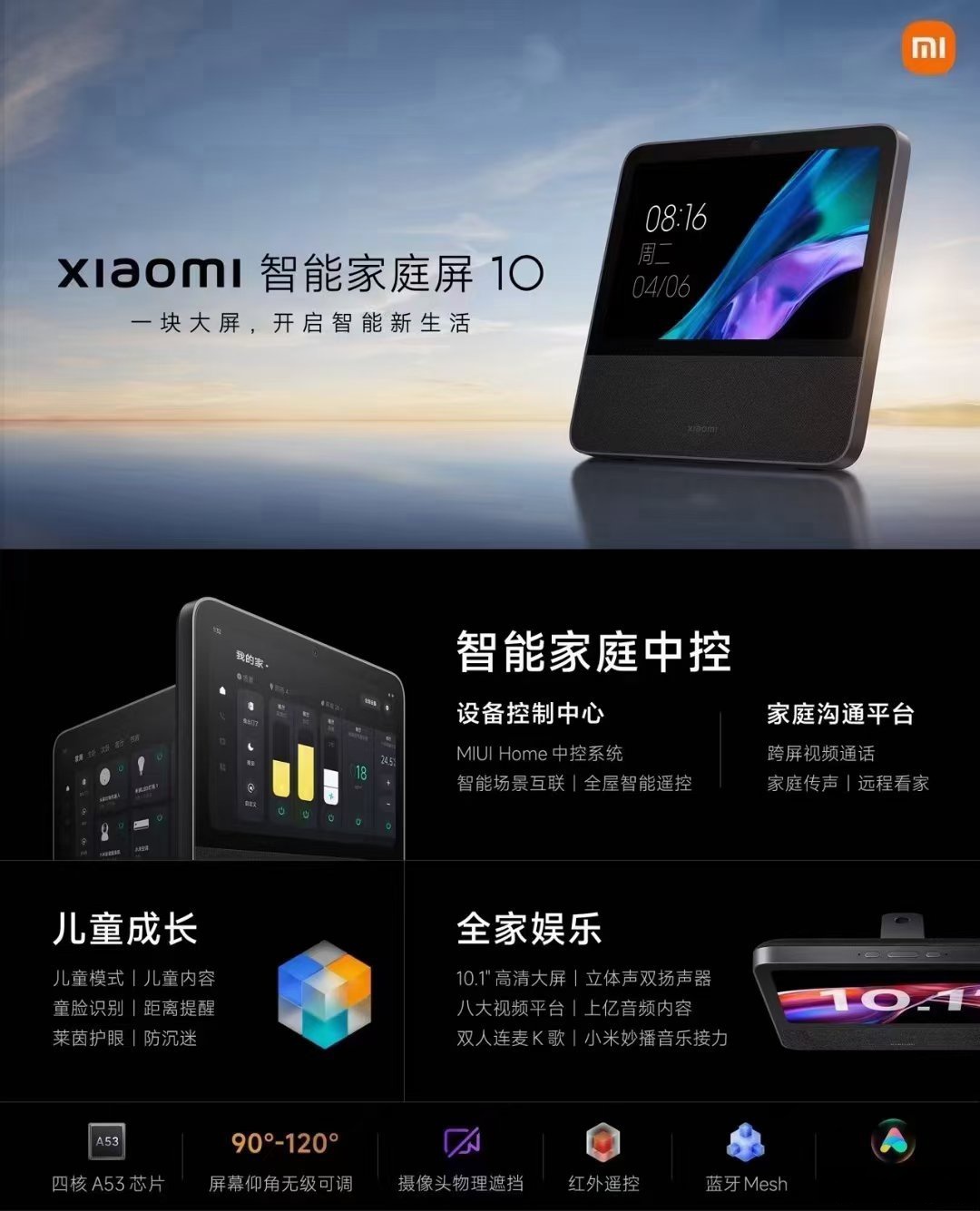 中国家居行业以智能化引领产业升级(图1)