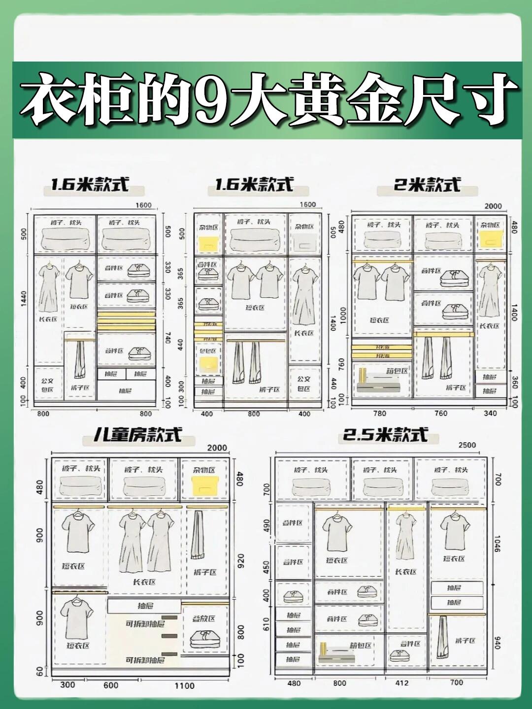 整体衣柜、衣帽间、书桌、鞋柜、榻榻米、储物间、橱柜等全屋家具定制业务(图1)