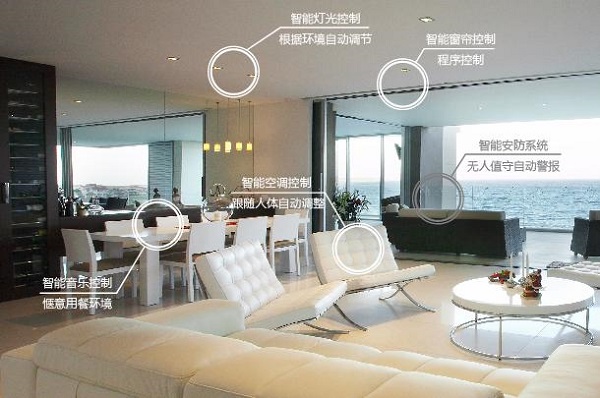 智能家居素材PSD素材(图1)