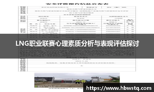 LNG职业联赛心理素质分析与表现评估探讨